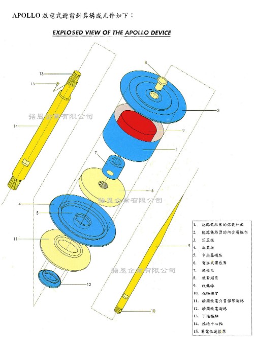 j-iù(Apollo)qq׹pwc